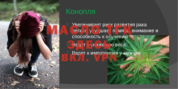 гашик Иннополис